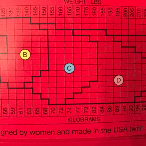 Spanx by Sara Blakely Size c FOOTLESS BODYSHAPING! - Picture 6 of 6